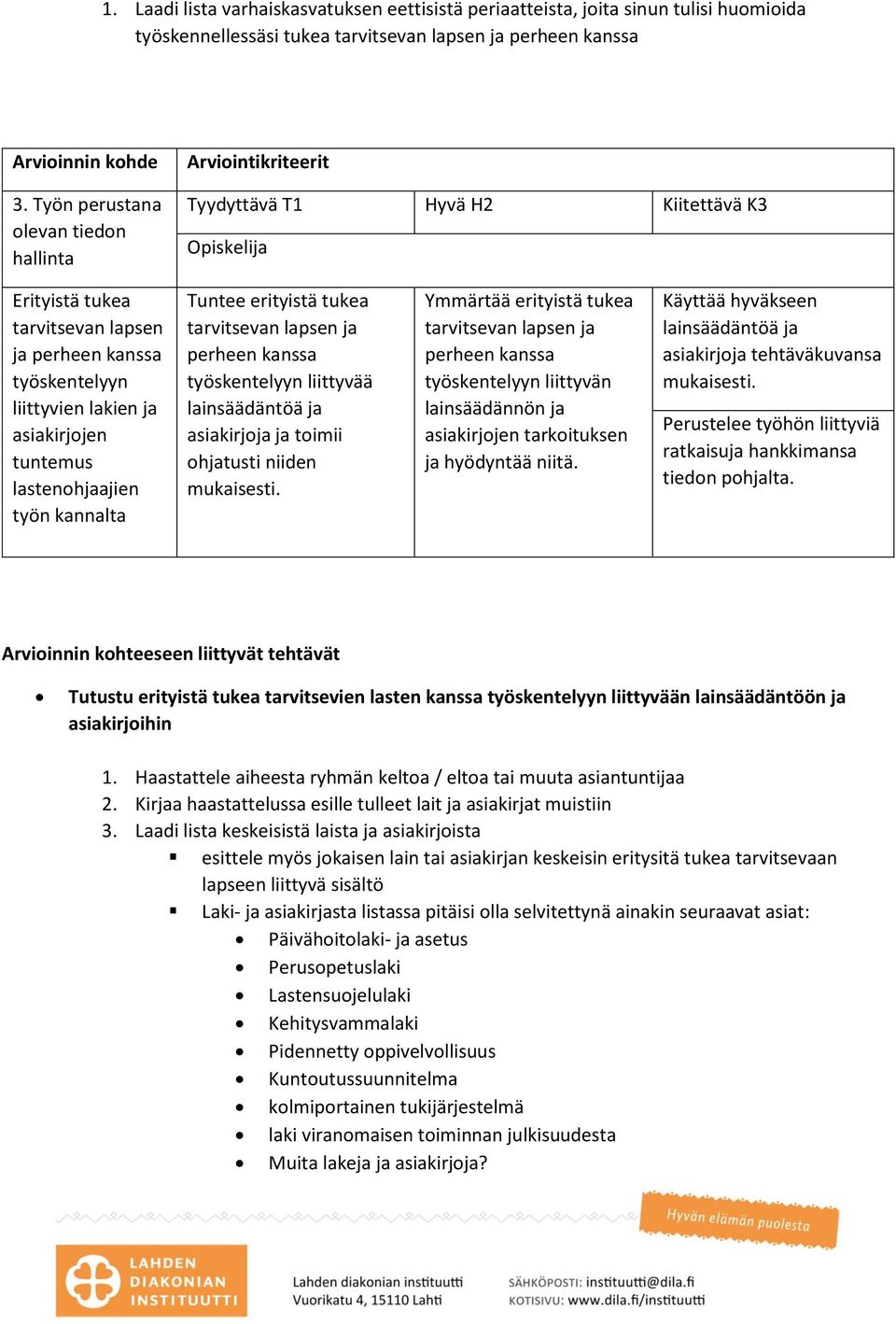 lapsen ja perheen kanssa työskentelyyn liittyvää lainsäädäntöä ja asiakirjoja ja toimii ohjatusti niiden mukaisesti.