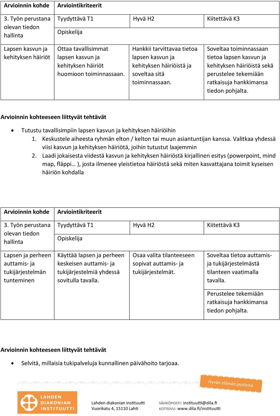 Soveltaa toiminnassaan tietoa lapsen kasvun ja kehityksen häiriöistä sekä perustelee tekemiään ratkaisuja hankkimansa tiedon pohjalta. Tutustu tavallisimpiin lapsen kasvun ja kehityksen häiriöihin 1.