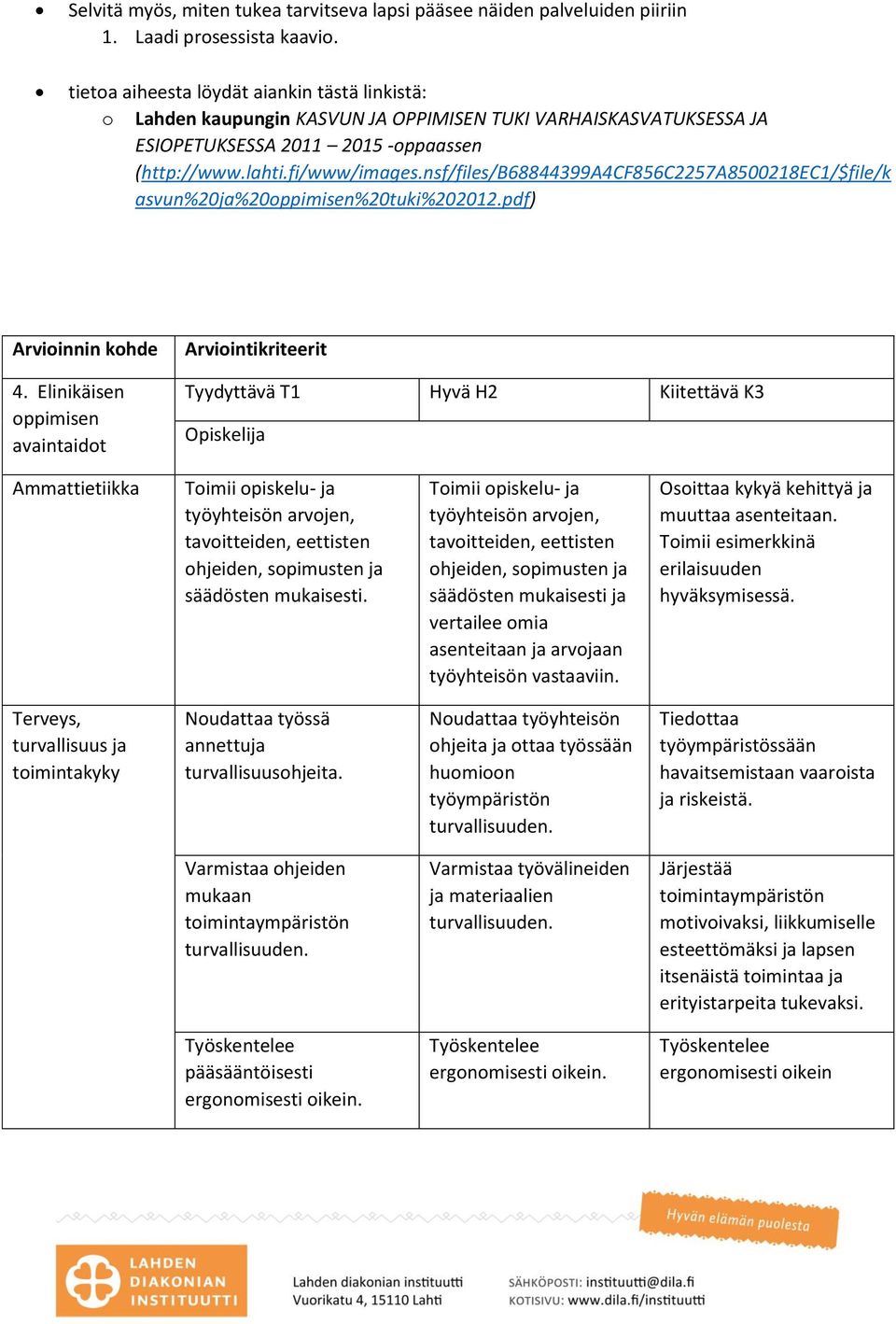 nsf/files/b68844399a4cf856c2257a8500218ec1/$file/k asvun%20ja%20oppimisen%20tuki%202012.pdf) 4.