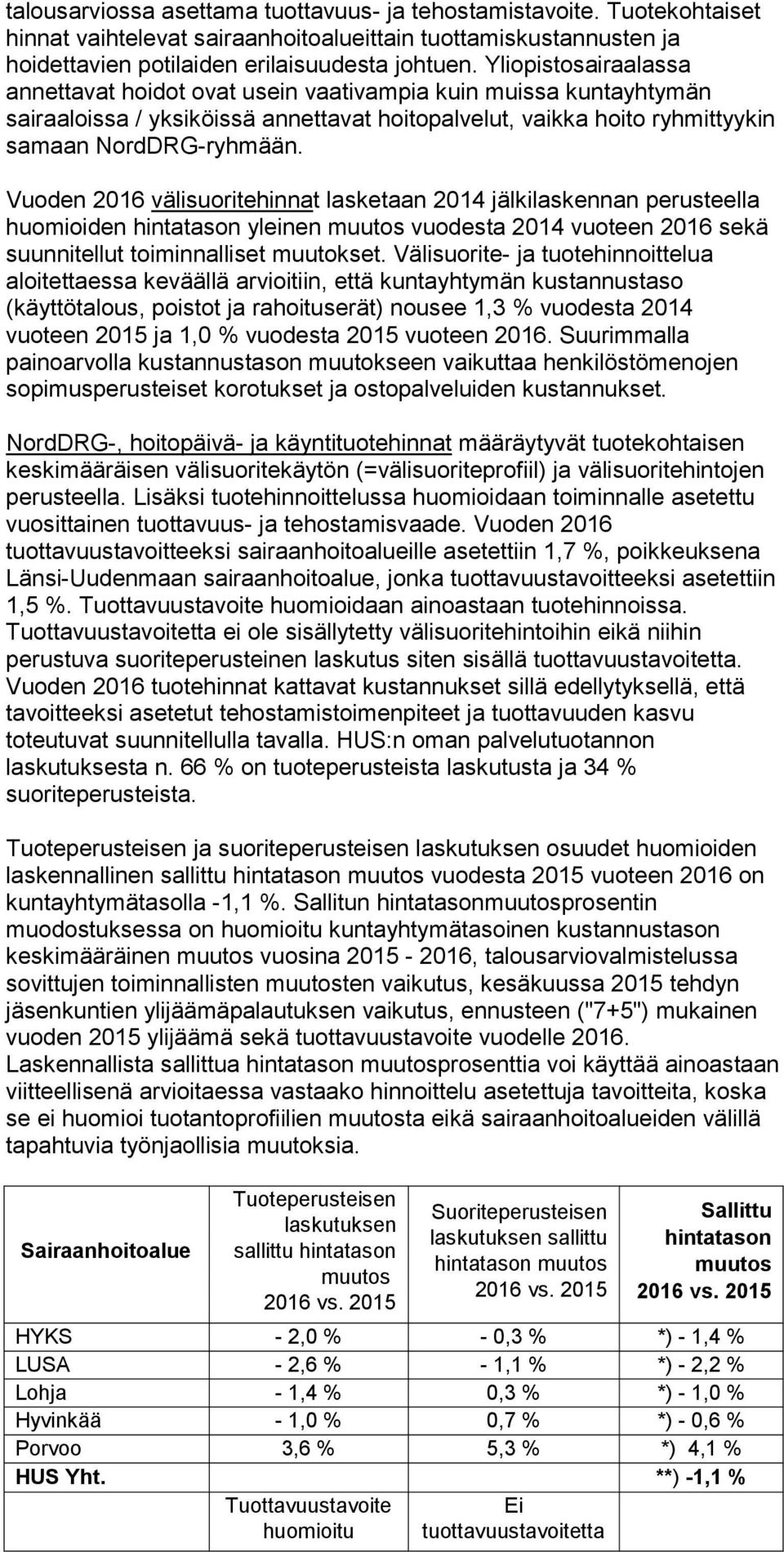 Vuoden 2016 välisuoritehinnat lasketaan 2014 jälkilaskennan perusteella huomioiden hintatason yleinen muutos vuodesta 2014 vuoteen 2016 sekä suunnitellut toiminnalliset muutokset.