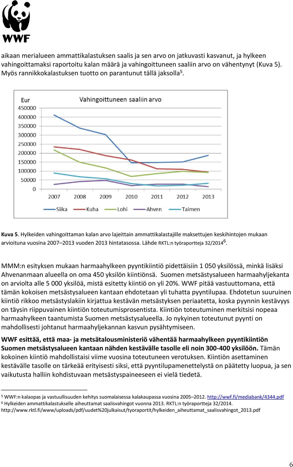 Hylkeiden vahingoittaman kalan arvo lajeittain ammattikalastajille maksettujen keskihintojen mukaan arvioituna vuosina 2007 2013 vuoden 2013 hintatasossa. Lähde RKTL:n työraportteja 32/2014 6.