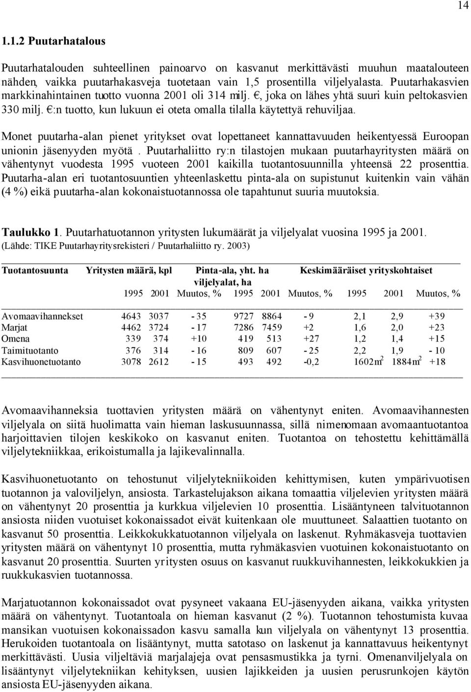 Monet puutarha-alan pienet yritykset ovat lopettaneet kannattavuuden heikentyessä Euroopan unionin jäsenyyden myötä.