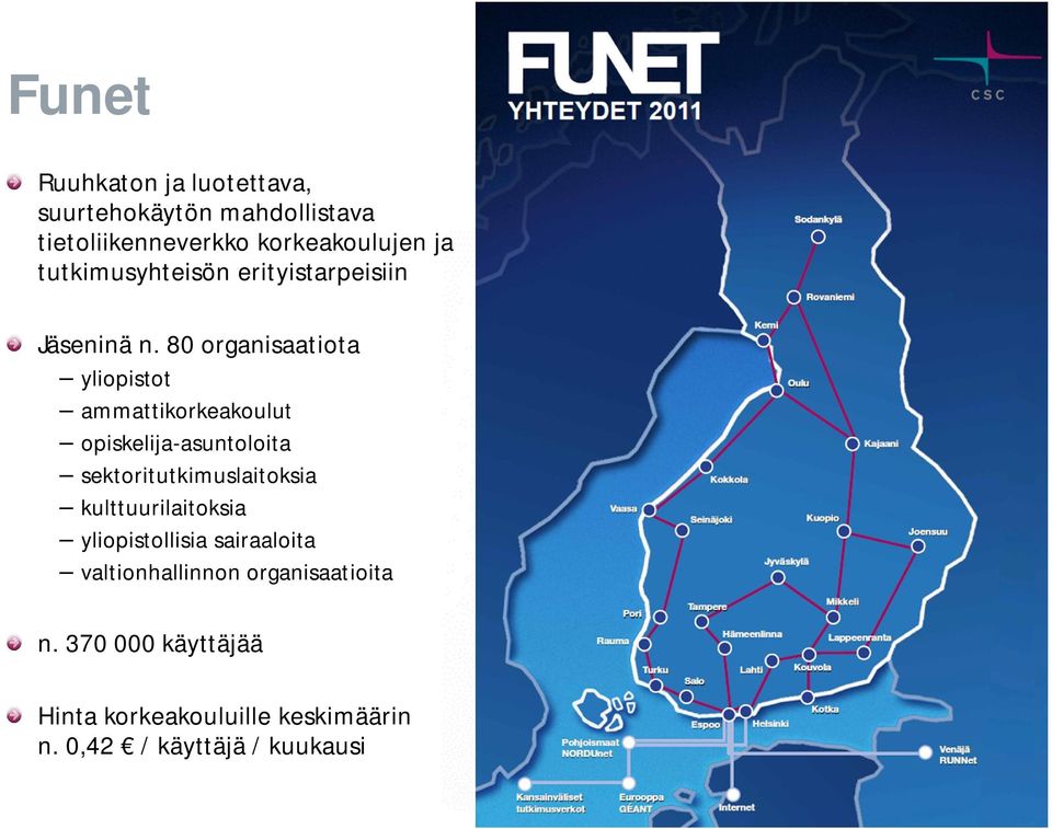 80 organisaatiota yliopistot ammattikorkeakoulut opiskelija-asuntoloita sektoritutkimuslaitoksia