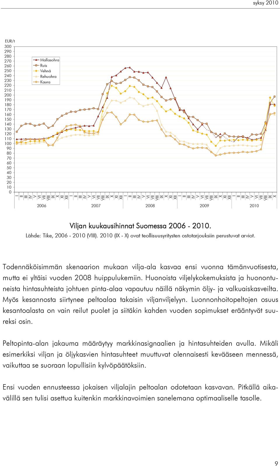 21 (IX - X) ovat teollisuusyritysten ostotarjouksiin perustuvat arviot. Todennäköisimmän skenaarion mukaan vilja-ala kasvaa ensi vuonna tämänvuotisesta, mutta ei yltäisi vuoden 28 huippulukemiin.