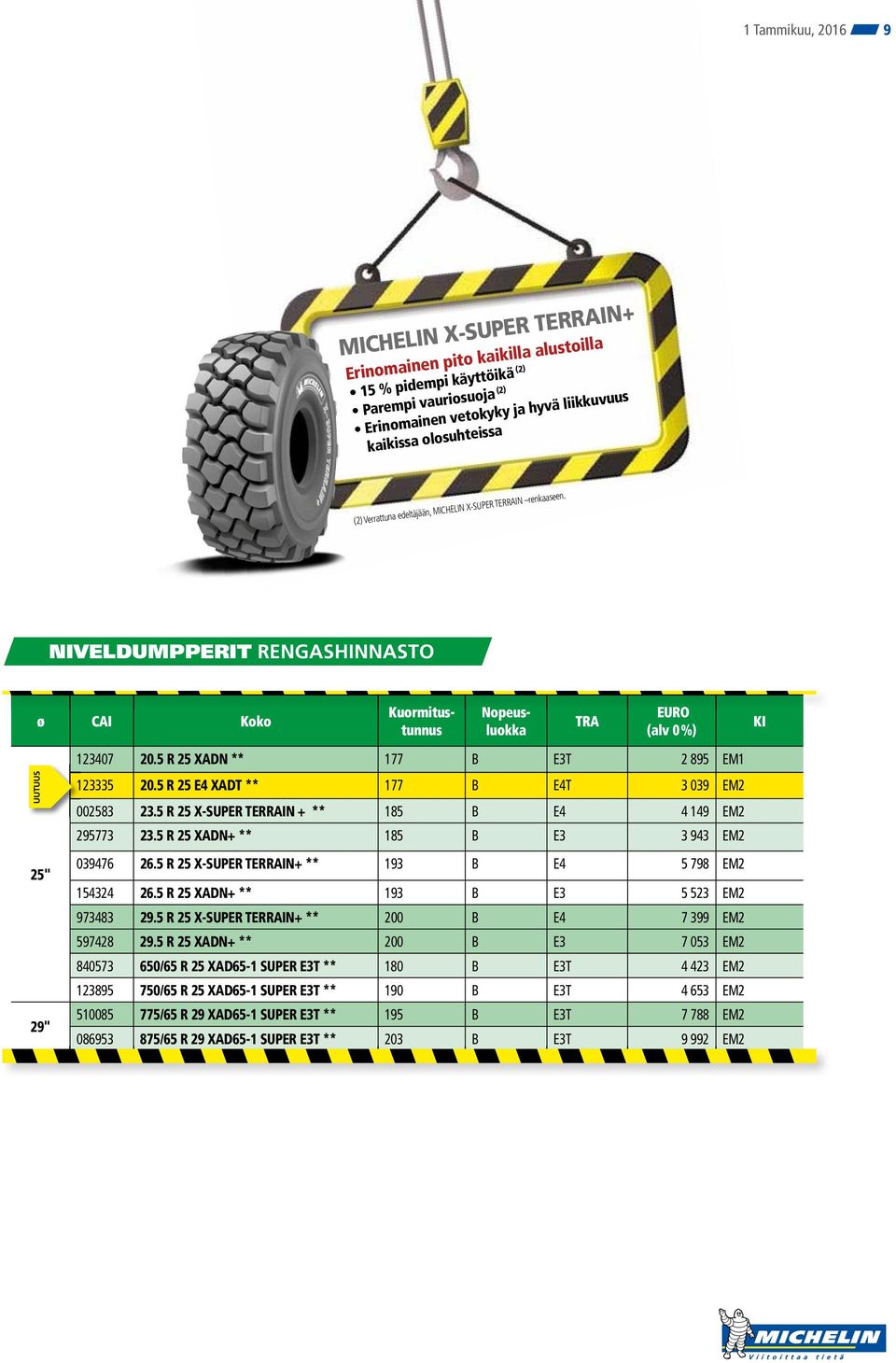 5 R 25 XADN ** 177 B E3T 2 895 EM1 123335 20.5 R 25 E4 XADT ** 177 B E4T 3 039 EM2 002583 23.5 R 25 X-SUPER TERRAIN + ** 185 B E4 4 149 EM2 295773 23.5 R 25 XADN+ ** 185 B E3 3 943 EM2 25" 039476 26.