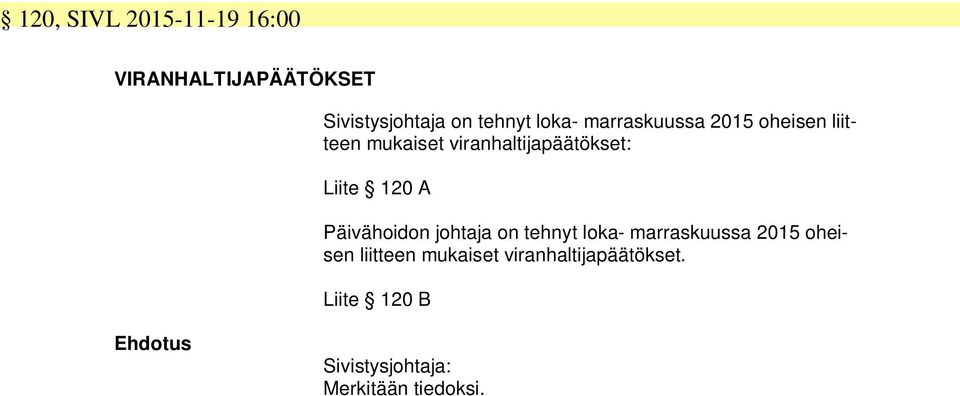 120 A Päivähoidon johtaja on tehnyt loka- marraskuussa 2015 oheisen liitteen