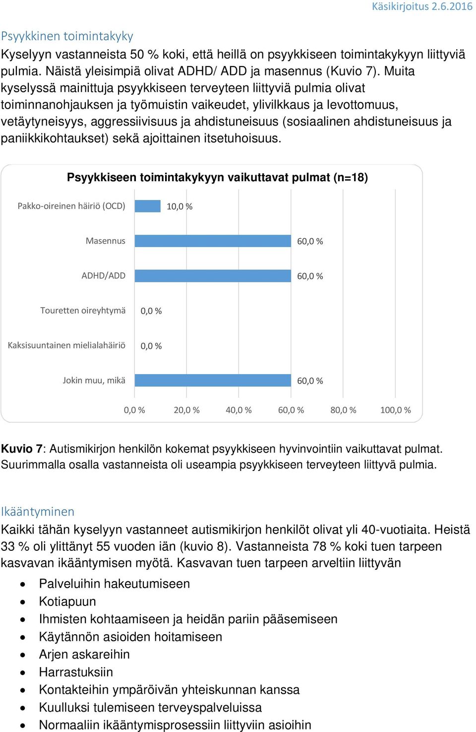 (sosiaalinen ahdistuneisuus ja paniikkikohtaukset) sekä ajoittainen itsetuhoisuus.