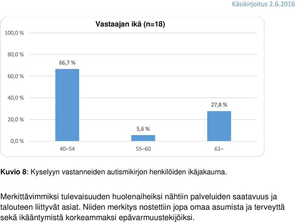 Merkittävimmiksi tulevaisuuden huolenaiheiksi nähtiin palveluiden saatavuus ja talouteen