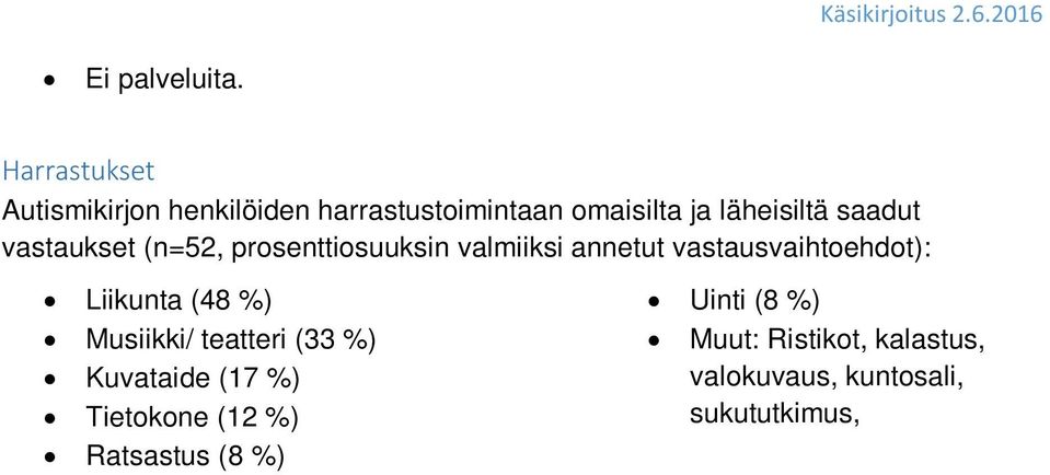 (33 %) Kuvataide (17 %) Tietokone (12 %) Ratsastus (8 %) Uinti (8 %) Muut: Ristikot, kalastus, valokuvaus, kuntosali, sukututkimus, penkkiurheilu Perhe- ja ystäväsuhteet Vastanneista 32 % koki, että