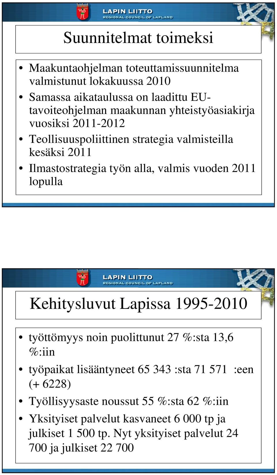 vuoden 2011 lopulla Kehitysluvut Lapissa 1995-2010 työttömyys noin puolittunut 27 %:sta 13,6 %:iin työpaikat lisääntyneet 65 343 :sta 71 571 :een