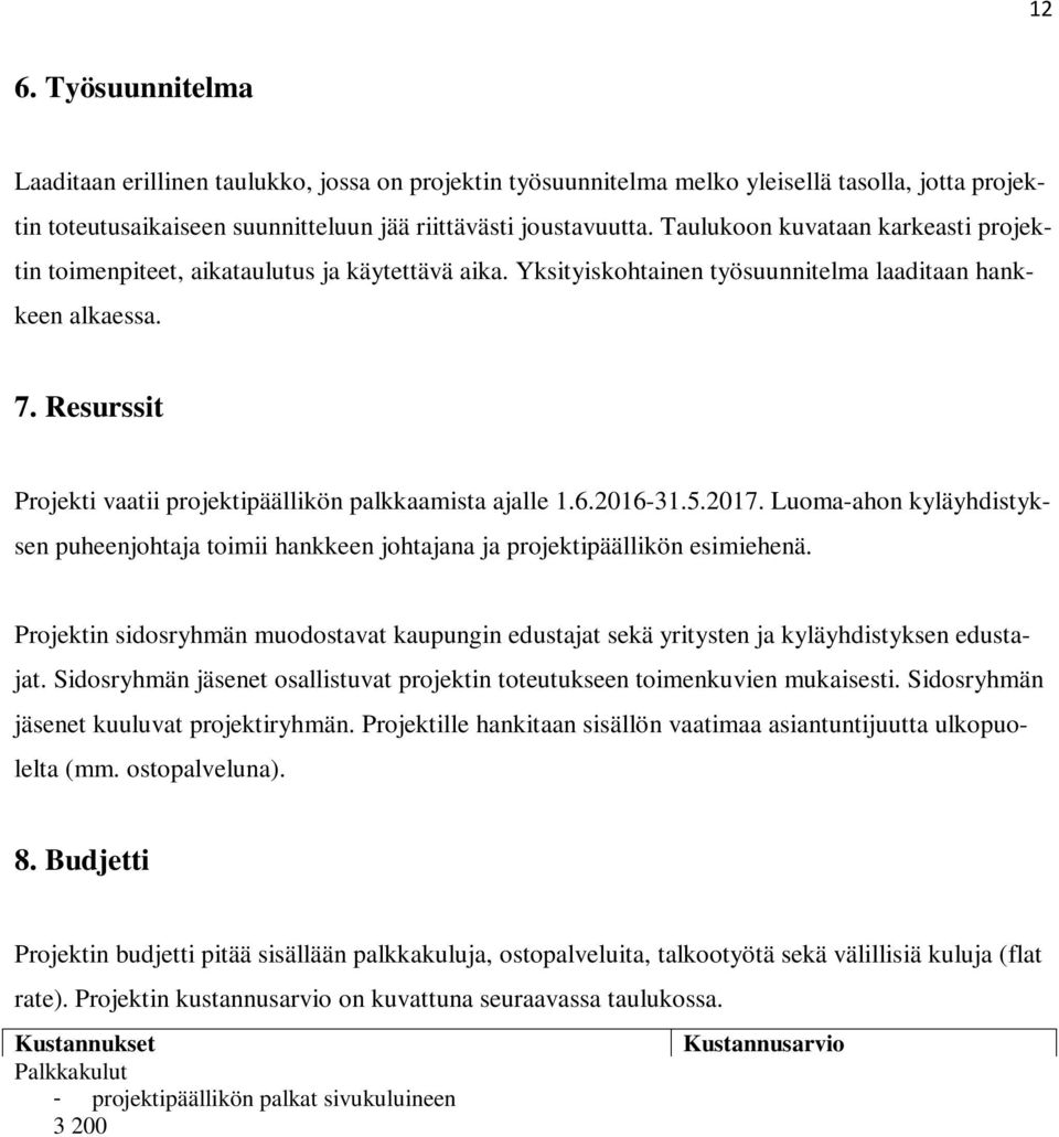 Resurssit Projekti vaatii projektipäällikön palkkaamista ajalle 1.6.2016-31.5.2017. Luoma-ahon kyläyhdistyksen puheenjohtaja toimii hankkeen johtajana ja projektipäällikön esimiehenä.
