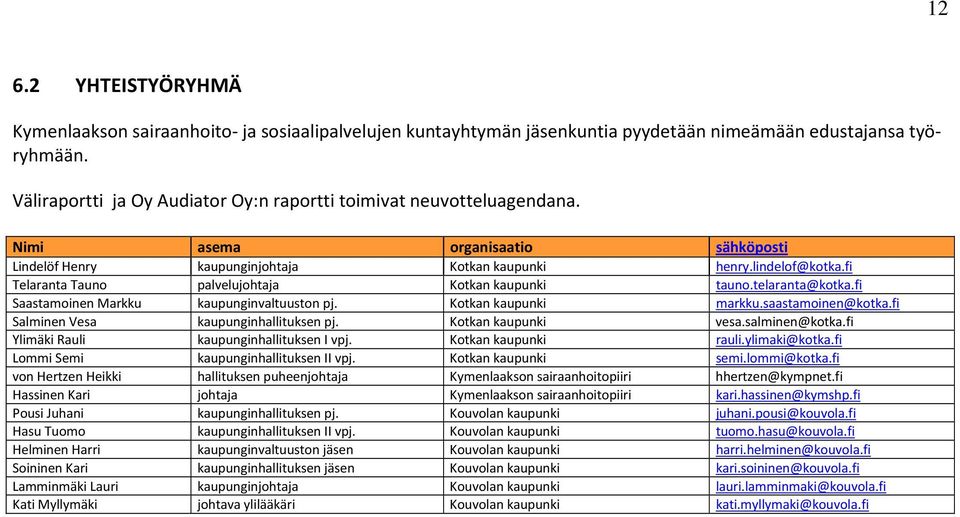 fi Telaranta Tauno palvelujohtaja Kotkan kaupunki tauno.telaranta@kotka.fi Saastamoinen Markku kaupunginvaltuuston pj. Kotkan kaupunki markku.saastamoinen@kotka.