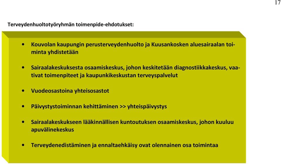 kaupunkikeskustan terveyspalvelut Vuodeosastoina yhteisosastot Päivystystoiminnan kehittäminen >> yhteispäivystys