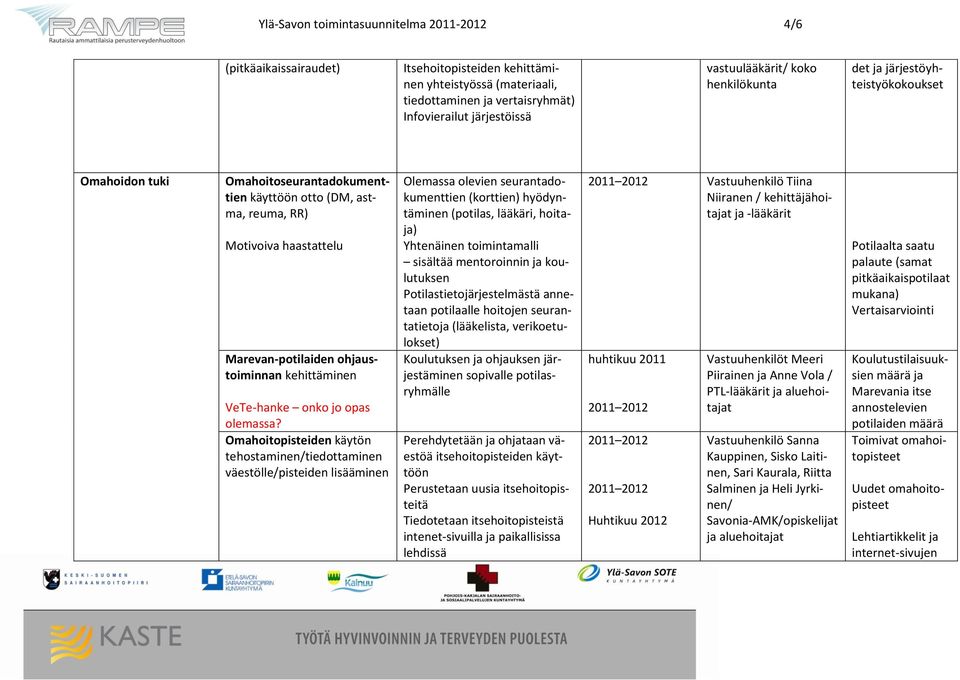 kehittäminen VeTe-hanke onko jo opas olemassa?