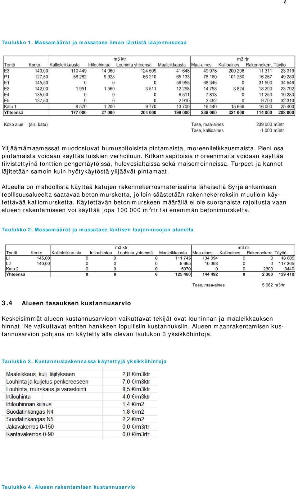 Turpeet ja kannot läjitetään samoin kuin hyötykäytöstä ylijäävät pintamaat.