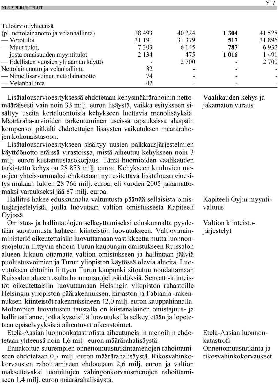 ylijäämän käyttö - 2 700-2 700 Nettolainanotto ja velanhallinta 32 - - - Nimellisarvoinen nettolainanotto 74 - - - Velanhallinta -42 - - - Lisätalousarvioesityksessä ehdotetaan kehysmäärärahoihin