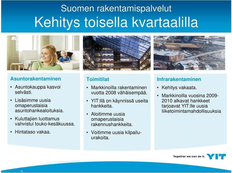 Toimitilat Markkinoilla rakentaminen vuotta 28 vähäisempää. YIT:llä on käynnissä useita hankkeita.