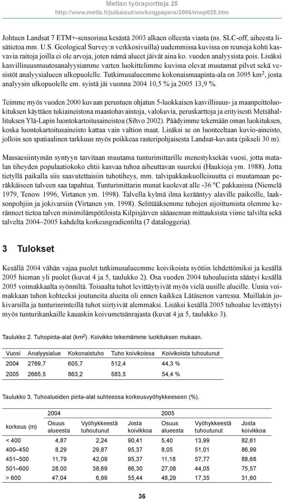 vuoden analyysista pois. Lisäksi kasvillisuusmuutosanalyysiamme varten luokittelimme kuvissa olevat muutamat pilvet sekä vesistöt analyysialueen ulkopuolelle.