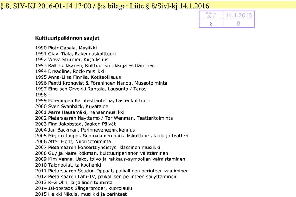 Kulttuurikritiikki ja esittäminen 1994 Dreadline, Rock-musiikki 1995 Anna-Liisa Finnilä, Kotiteollisuus 1996 Pentti Kronqvist & Föreningen Nanoq, Museotoiminta 1997 Eino och Orvokki Rantala, Lausunta