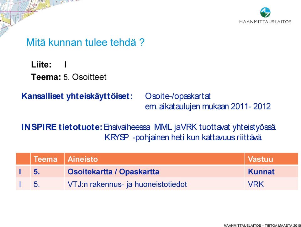 aikataulujen mukaan 2011-2012 INSPIRE tietotuote: Ensivaiheessa MML ja VRK tuottavat