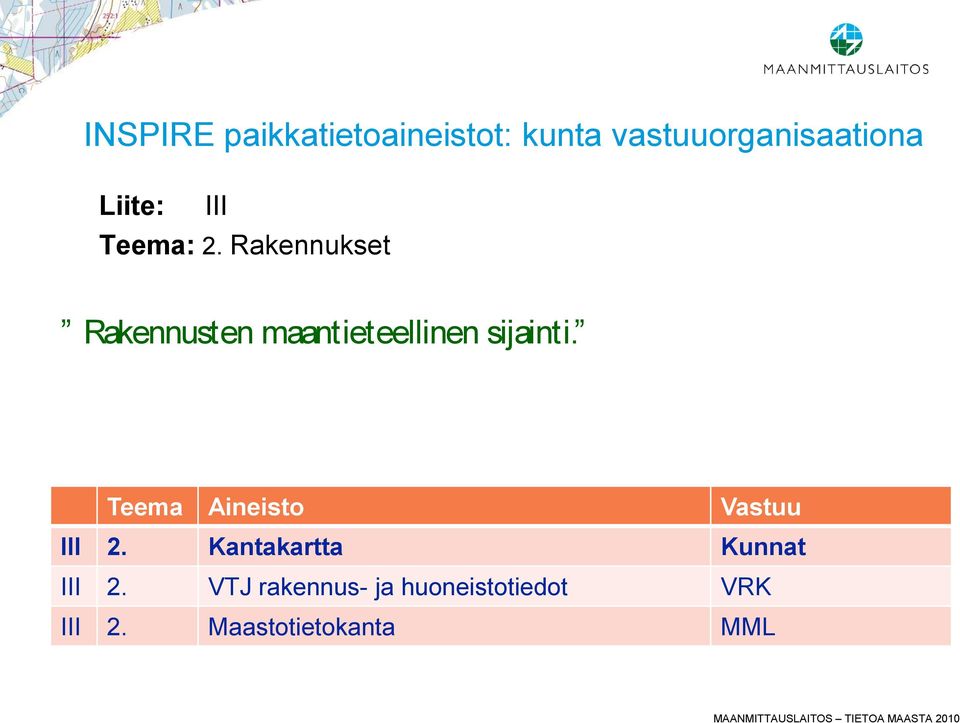 Rakennukset Rakennusten maantieteellinen sijainti.