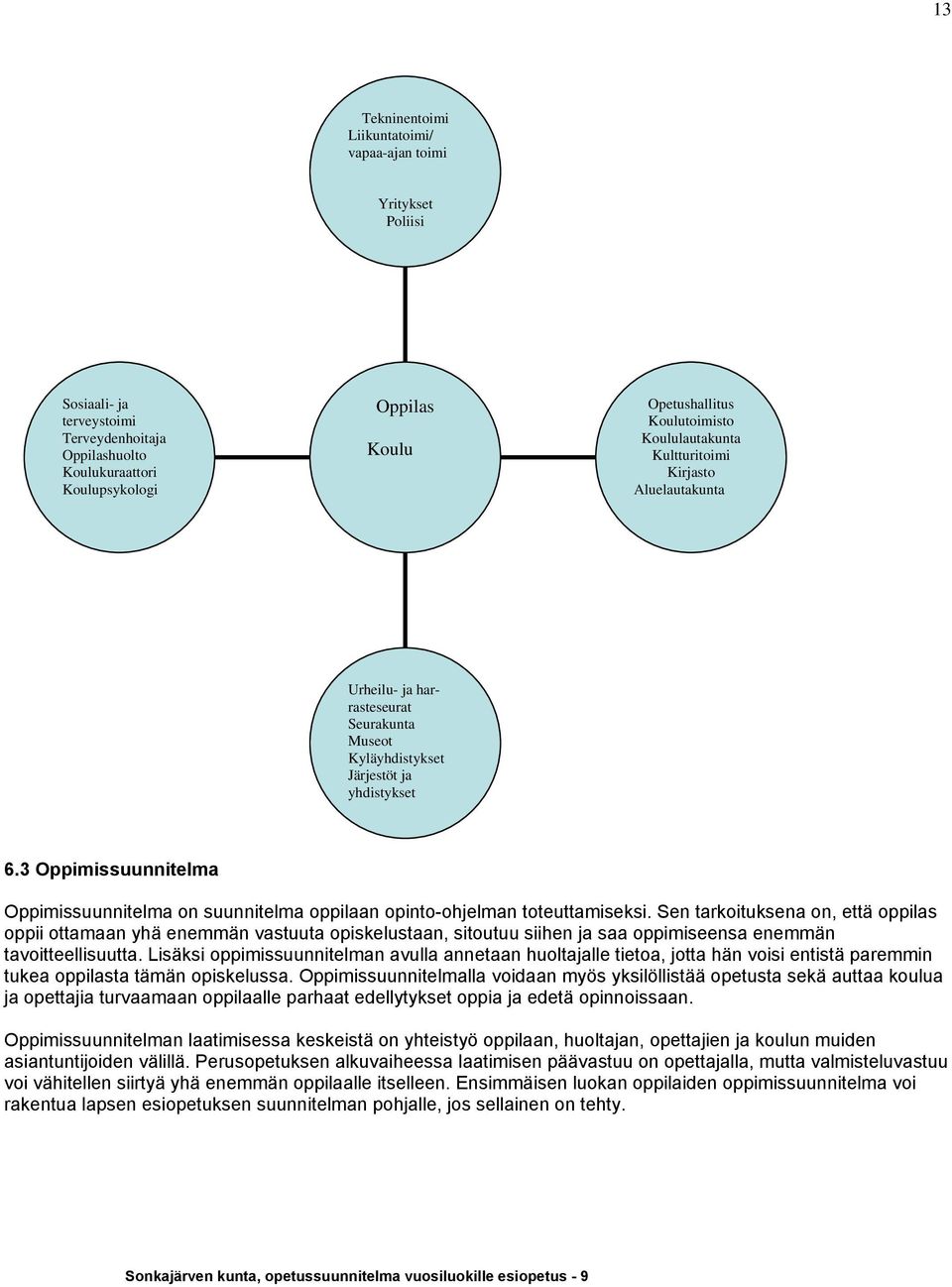 3 Oppimissuunnitelma Oppimissuunnitelma on suunnitelma oppilaan opinto-ohjelman toteuttamiseksi.