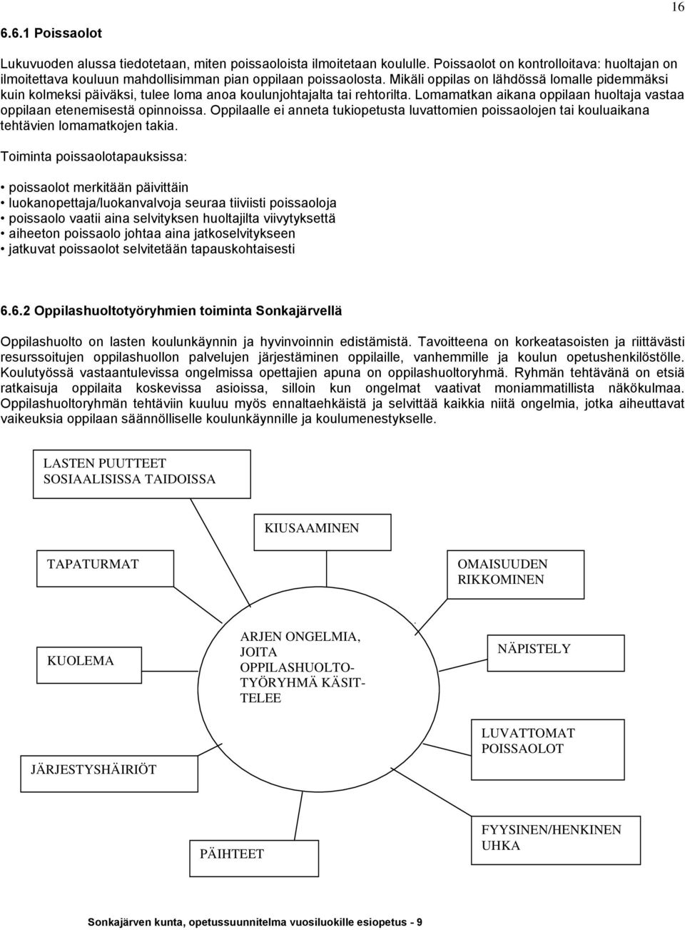 Oppilaalle ei anneta tukiopetusta luvattomien poissaolojen tai kouluaikana tehtävien lomamatkojen takia.