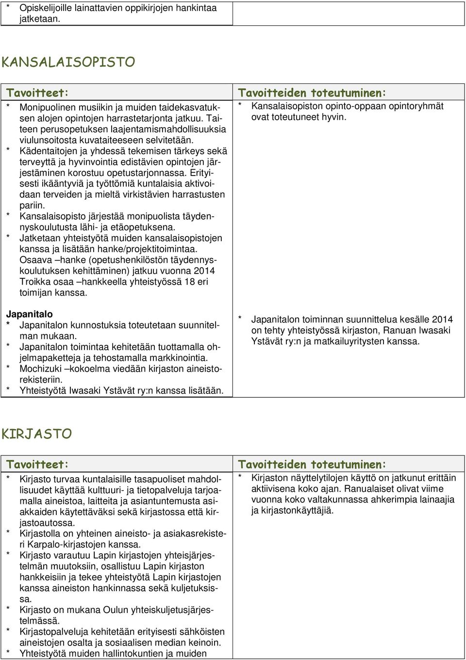 * Kädentaitojen ja yhdessä tekemisen tärkeys sekä terveyttä ja hyvinvointia edistävien opintojen järjestäminen korostuu opetustarjonnassa.