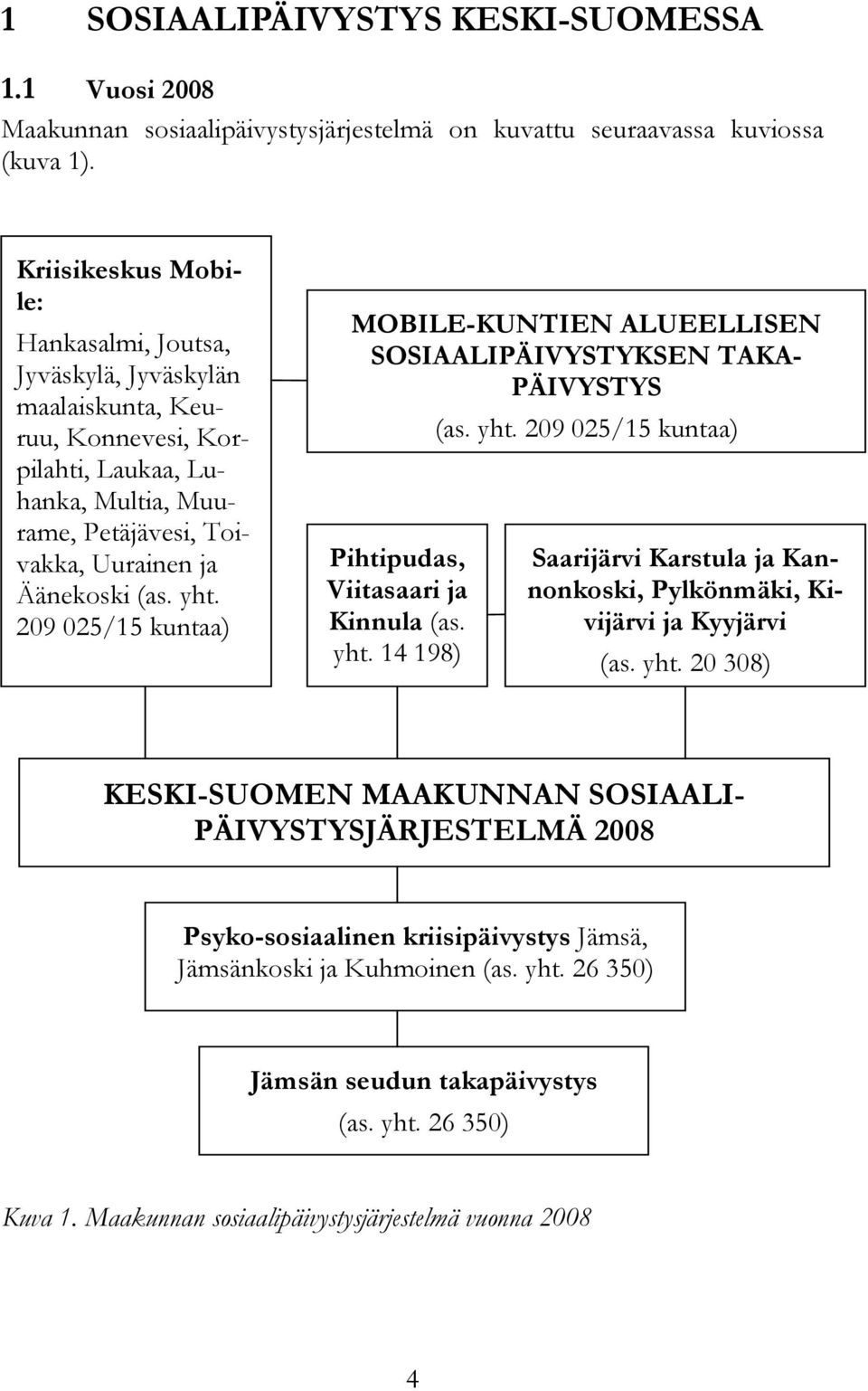 209 025/15 kuntaa) MOBILE-KUNTIEN ALUEELLISEN SOSIAALIPÄIVYSTYKSEN TAKA- PÄIVYSTYS Pihtipudas, Viitasaari ja Kinnula (as. yht.