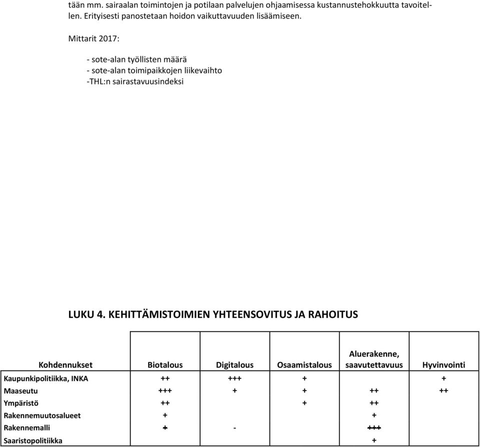 Mittarit 2017: - sote-alan työllisten määrä - sote-alan toimipaikkojen liikevaihto -THL:n sairastavuusindeksi LUKU 4.