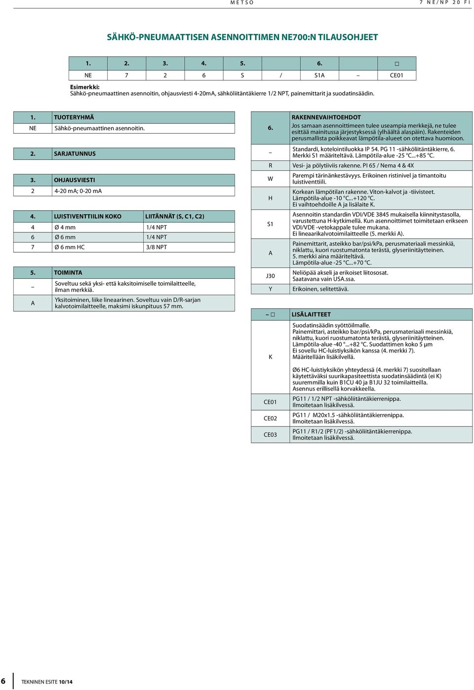 OHJAUVIETI 2 4-20 ma; 0-20 ma 4. LUITIVENTTIILIN KOKO LIITÄNNÄT (,, ) 4 Ø 4 mm 1/4 NPT 6 Ø 6 mm 1/4 NPT 7 Ø 6 mm HC 3/8 NPT 5.