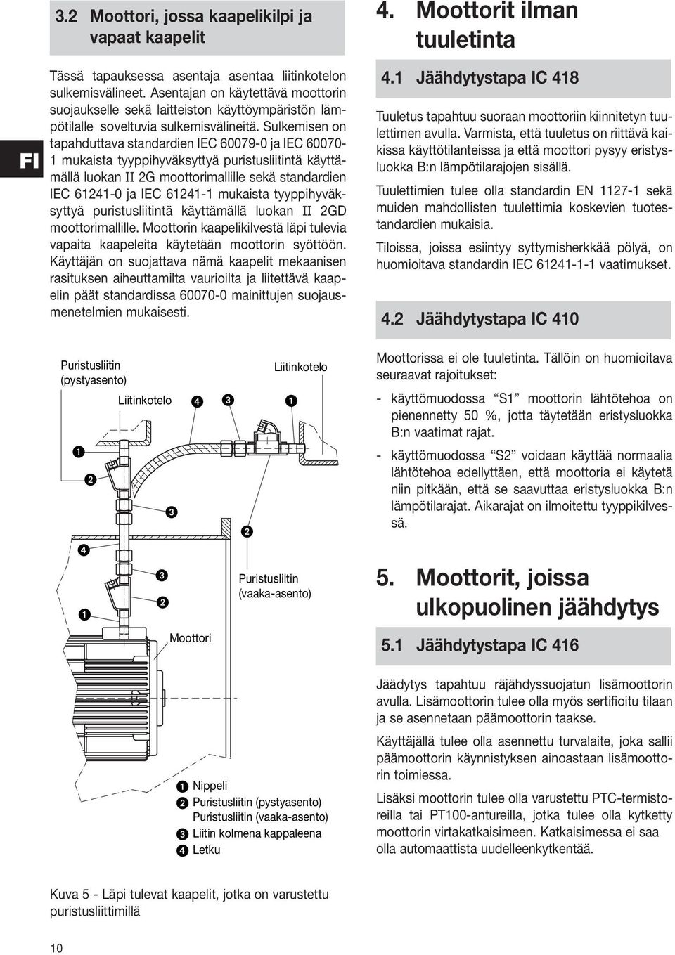 Sulkemisen on tapahduttava standardien IEC 60079-0 ja IEC 60070-1 mukaista tyyppihyväksyttyä puristusliitintä käyttämällä luokan II 2G moottorimallille sekä standardien IEC 61241-0 ja IEC 61241-1