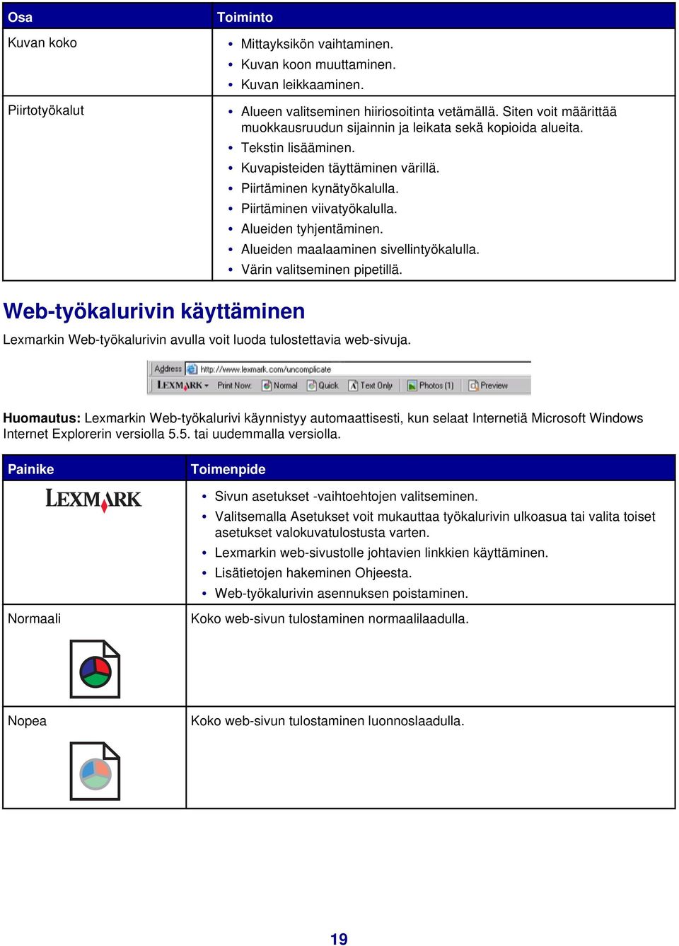 Alueiden tyhjentäminen. Alueiden maalaaminen sivellintyökalulla. Värin valitseminen pipetillä. Web-työkalurivin käyttäminen Lexmarkin Web-työkalurivin avulla voit luoda tulostettavia web-sivuja.