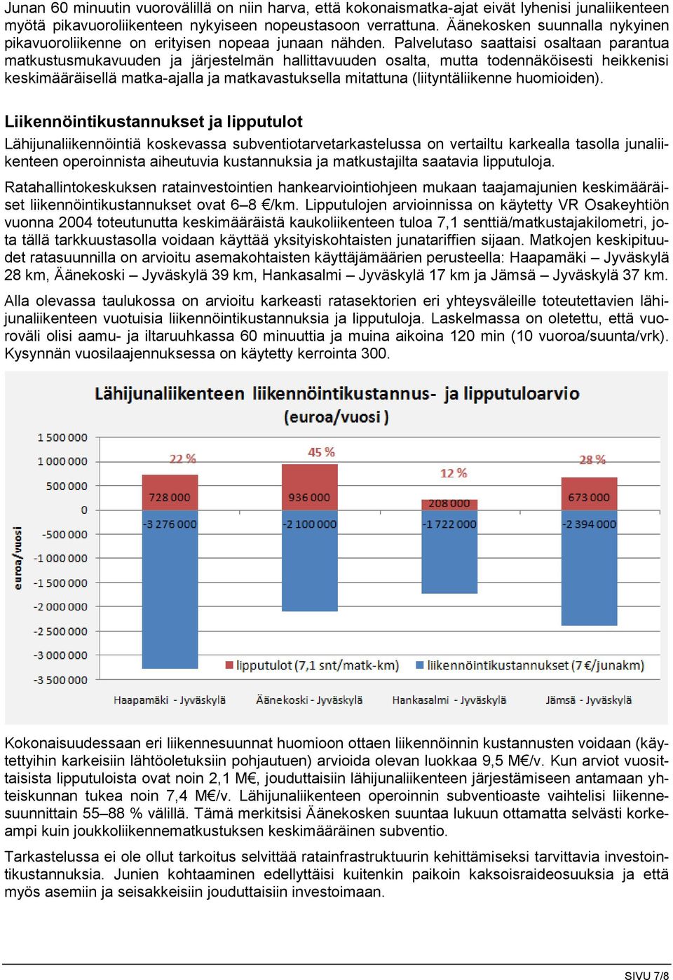 Palvelutaso saattaisi osaltaan parantua matkustusmukavuuden ja järjestelmän hallittavuuden osalta, mutta todennäköisesti heikkenisi keskimääräisellä matka-ajalla ja matkavastuksella mitattuna