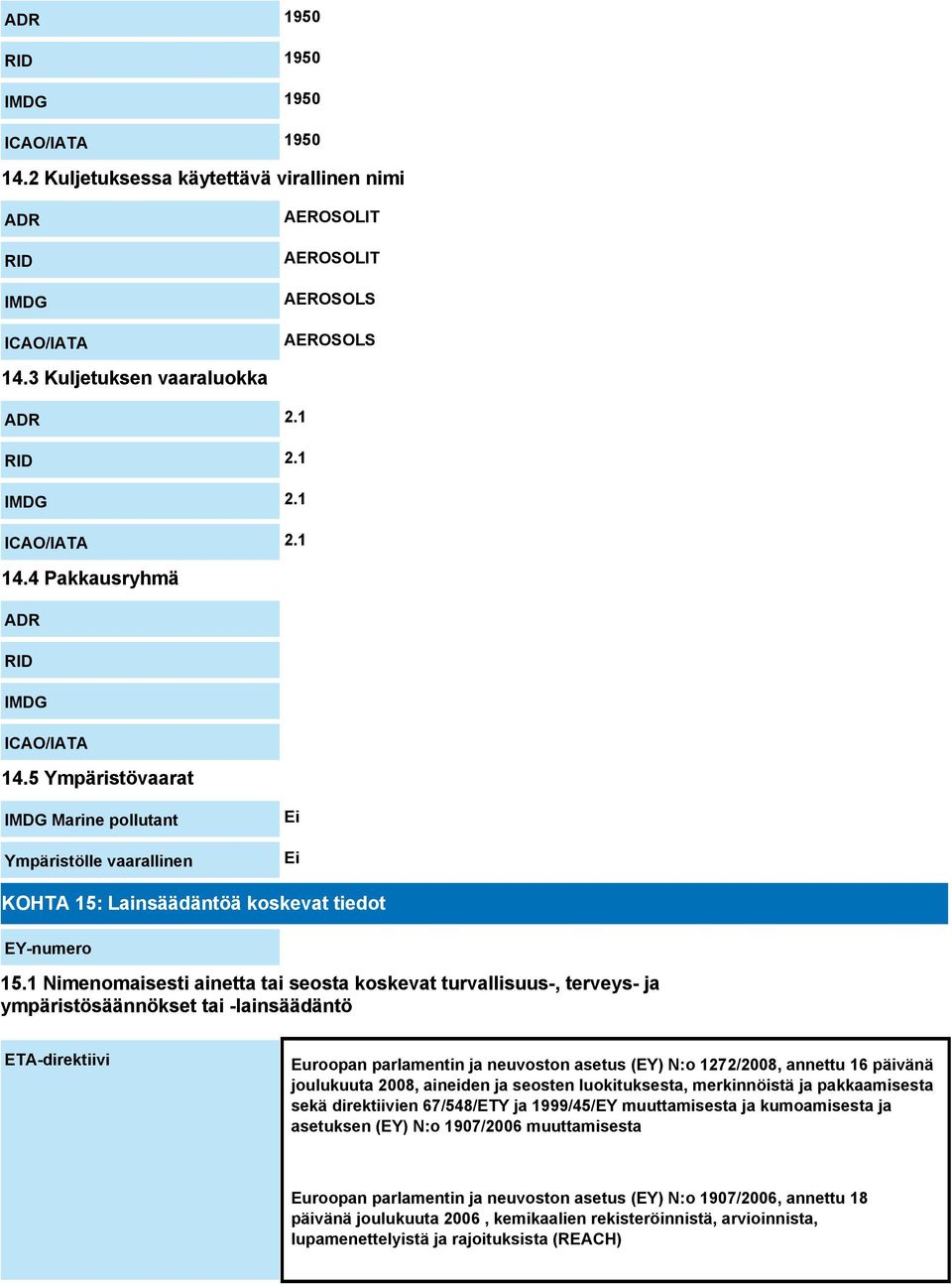 1 Nimenomaisesti ainetta tai seosta koskevat turvallisuus-, terveys- ja ympäristösäännökset tai -lainsäädäntö ETA-direktiivi Euroopan parlamentin ja neuvoston asetus (EY) N:o 1272/2008, annettu 16