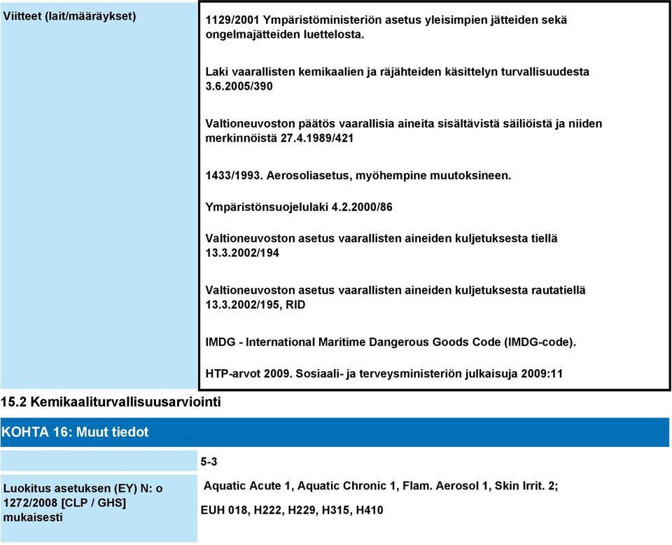 3.2002/194 Valtioneuvoston asetus vaarallisten aineiden kuljetuksesta rautatiellä 13.3.2002/195, RID IMDG - International Maritime Dangerous Goods Code (IMDG-code). HTP-arvot 2009.