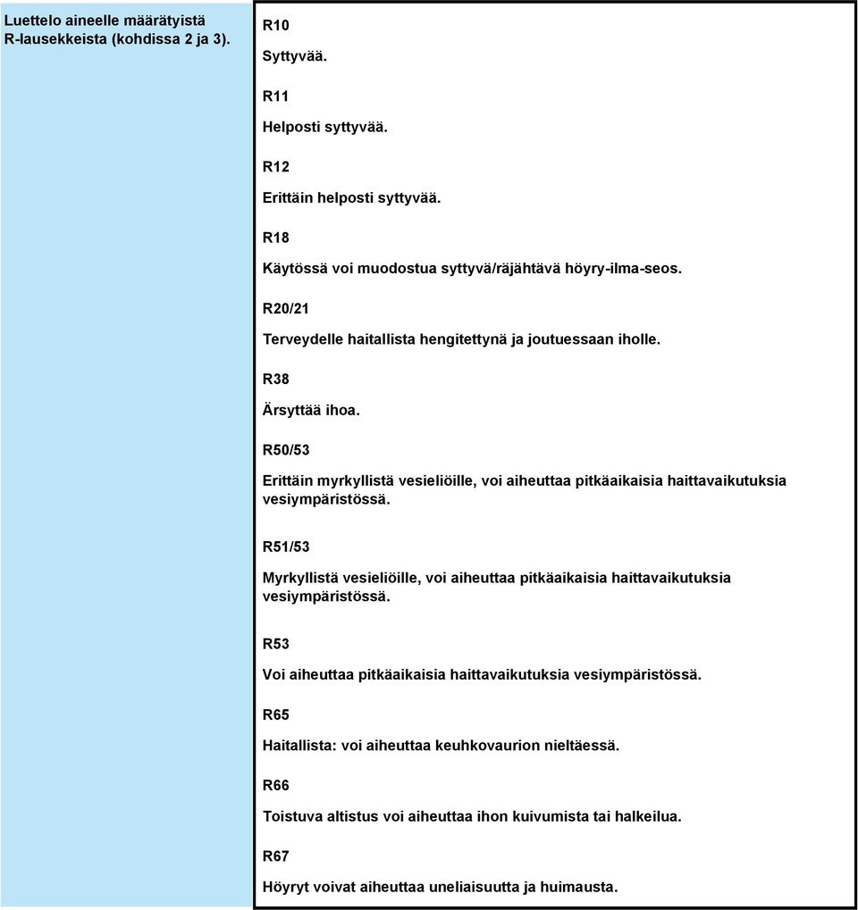 R50/53 Erittäin myrkyllistä vesieliöille, voi aiheuttaa pitkäaikaisia haittavaikutuksia vesiympäristössä.