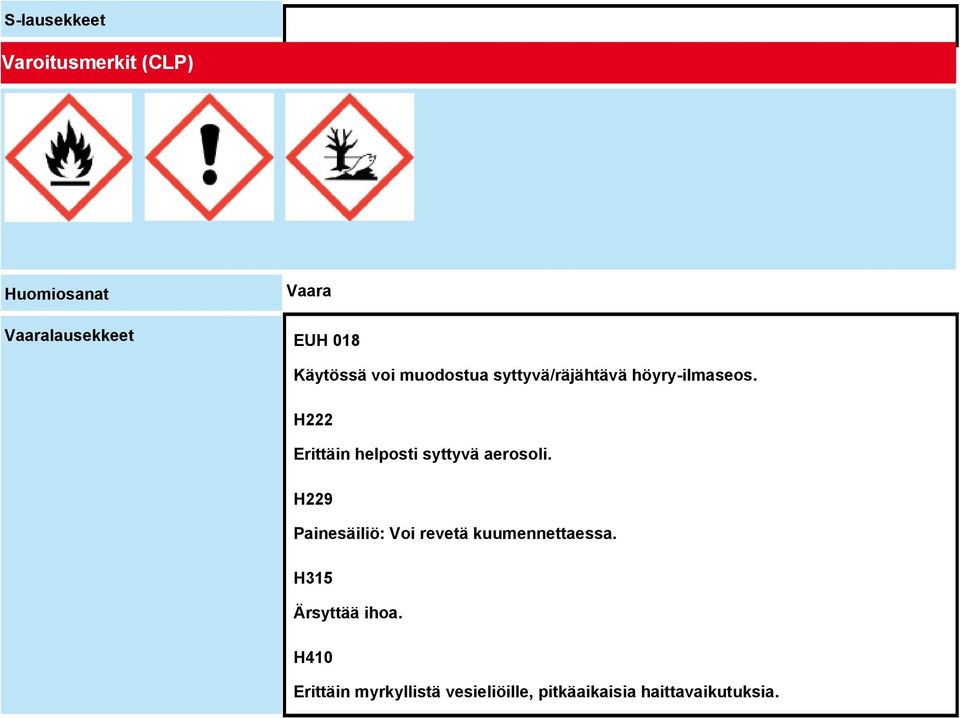 H222 Erittäin helposti syttyvä aerosoli.