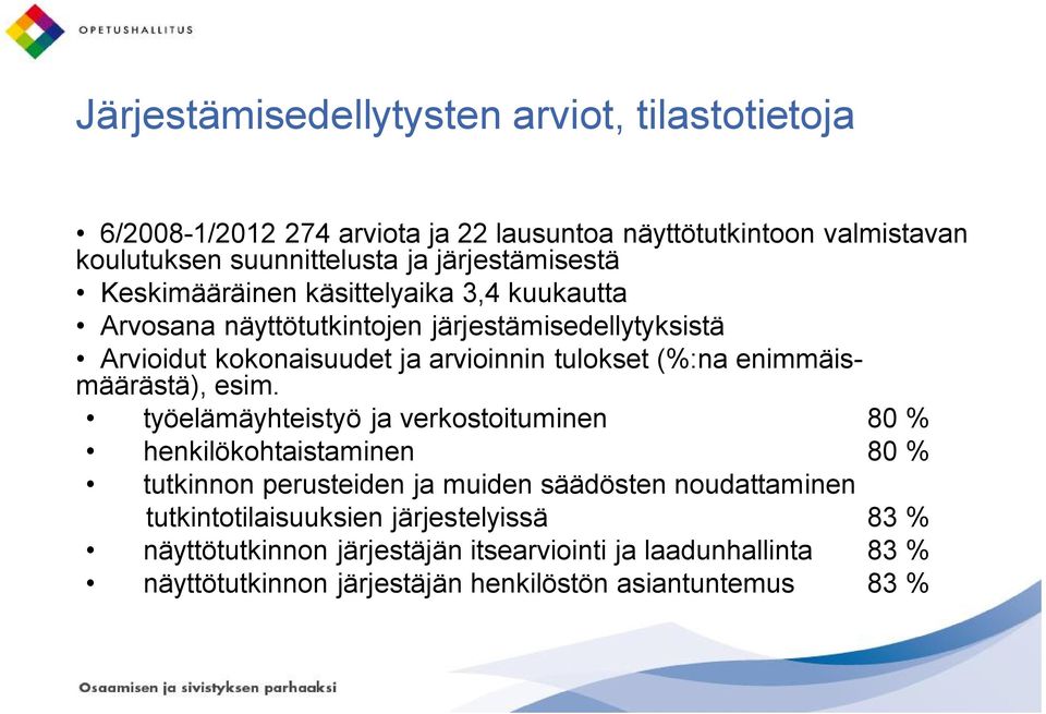 tulokset (%:na enimmäismäärästä), esim.