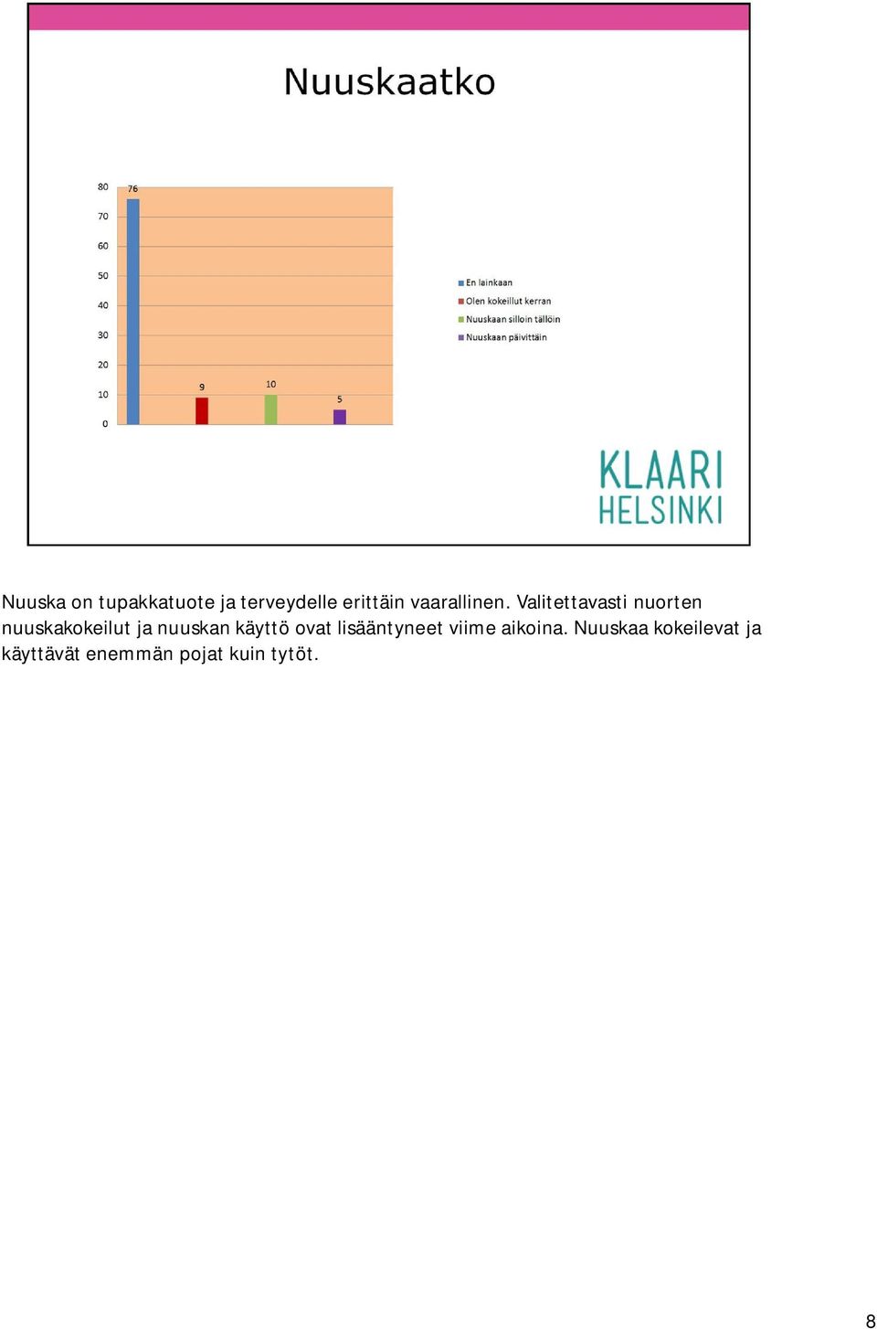 Valitettavasti nuorten nuuskakokeilut ja nuuskan