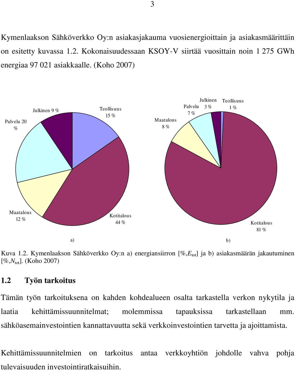 (Koho 2007) 1.2 Työn tarkoitus Tämän työn tarkoituksena on kahden kohdealueen osalta tarkastella verkon nykytila ja laatia kehittämissuunnitelmat; molemmissa tapauksissa tarkastellaan mm.