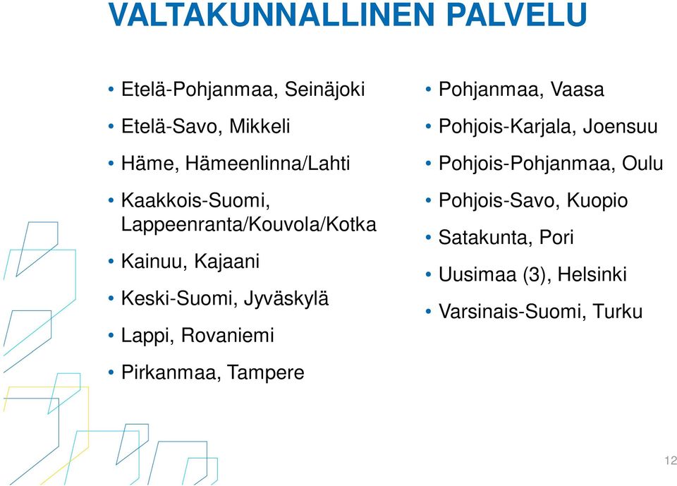 Jyväskylä Lappi, Rovaniemi Pohjanmaa, Vaasa Pohjois-Karjala, Joensuu Pohjois-Pohjanmaa,