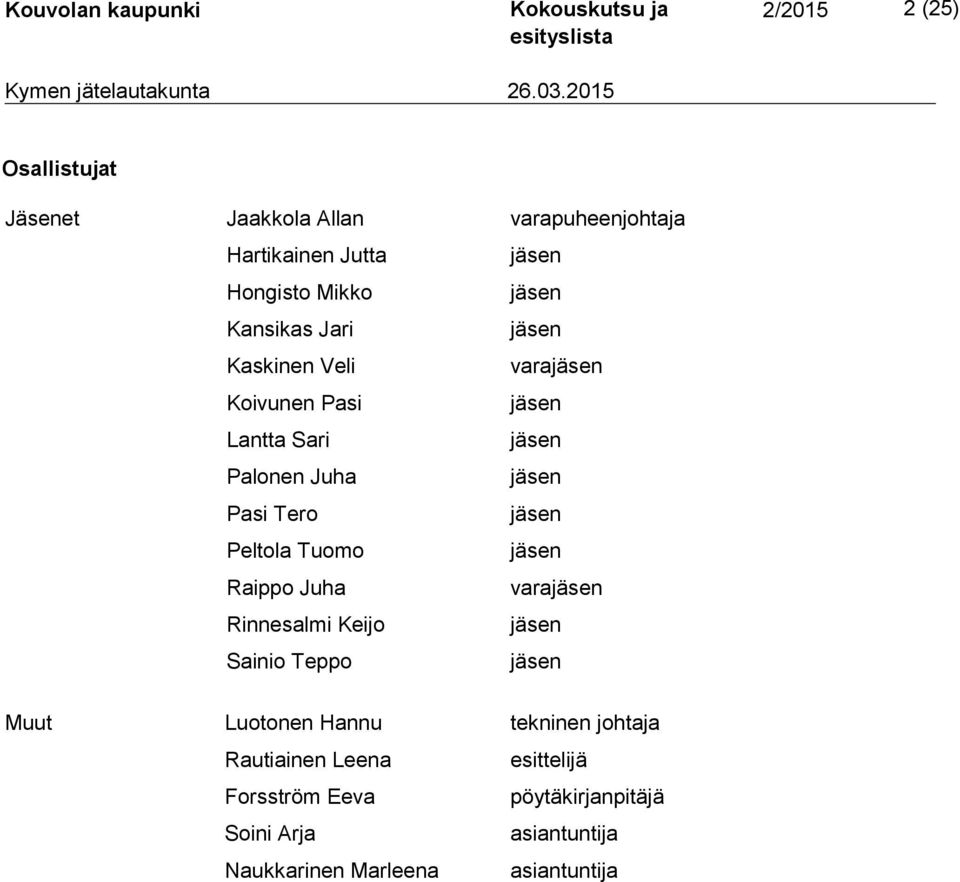 Peltola Tuomo jäsen Raippo Juha varajäsen Rinnesalmi Keijo jäsen Sainio Teppo jäsen Muut Luotonen Hannu tekninen
