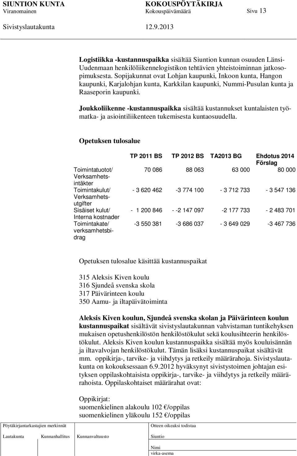 Joukkoliikenne -kustannuspaikka sisältää kustannukset kuntalaisten työmatka- ja asiointiliikenteen tukemisesta kuntaosuudella.