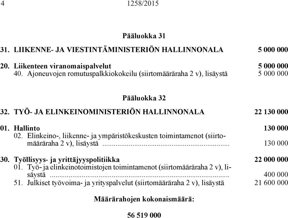 Hallinto 130 000 02. Elinkeino-, liikenne- ja ympäristökeskusten toimintamenot (siirtomääräraha 2 v), lisäystä... 130 000 30.