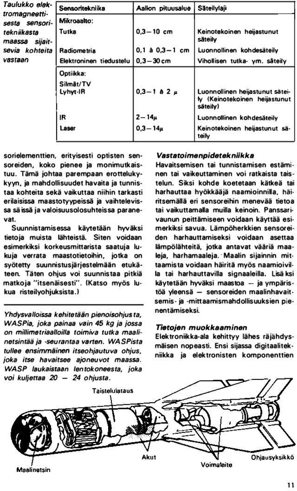 . Luonnollinen heijastunut SlltailyiKelnoteltolnen heijiisiunut...,, 2-1"" luonnolinan kohdaslteily... 0,3-14,.: Kainoteltoinen heijastunut säteily sorielementtien.