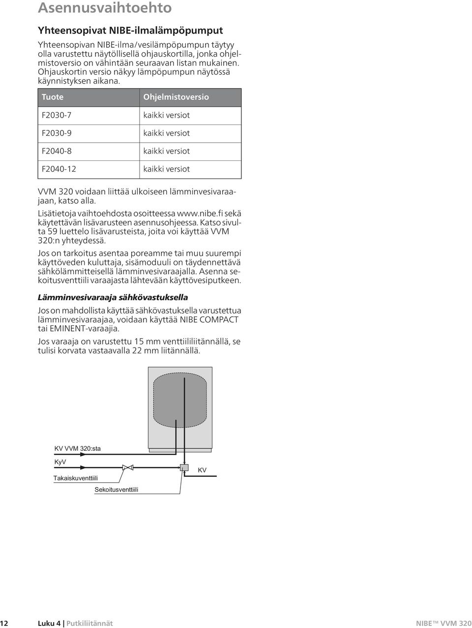 Tuote F2030-7 F2030-9 F2040-8 F2040-12 Ohjelmistoversio kaikki versiot kaikki versiot kaikki versiot kaikki versiot VVM 320 voidaan liittää ulkoiseen lämminvesivaraajaan, katso alla.