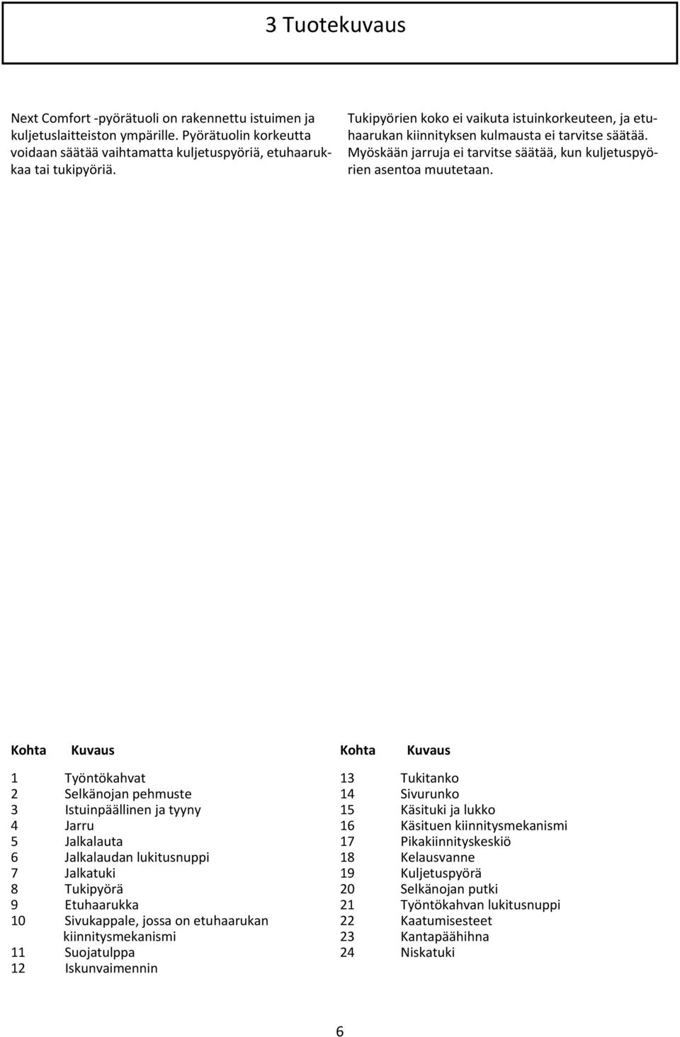 Kohta Kuvaus Kohta Kuvaus 1 Työntökahvat 2 Selkänojan pehmuste 3 Istuinpäällinen ja tyyny 4 Jarru 5 Jalkalauta 6 Jalkalaudan lukitusnuppi 7 Jalkatuki 8 Tukipyörä 9 Etuhaarukka 10 Sivukappale, jossa