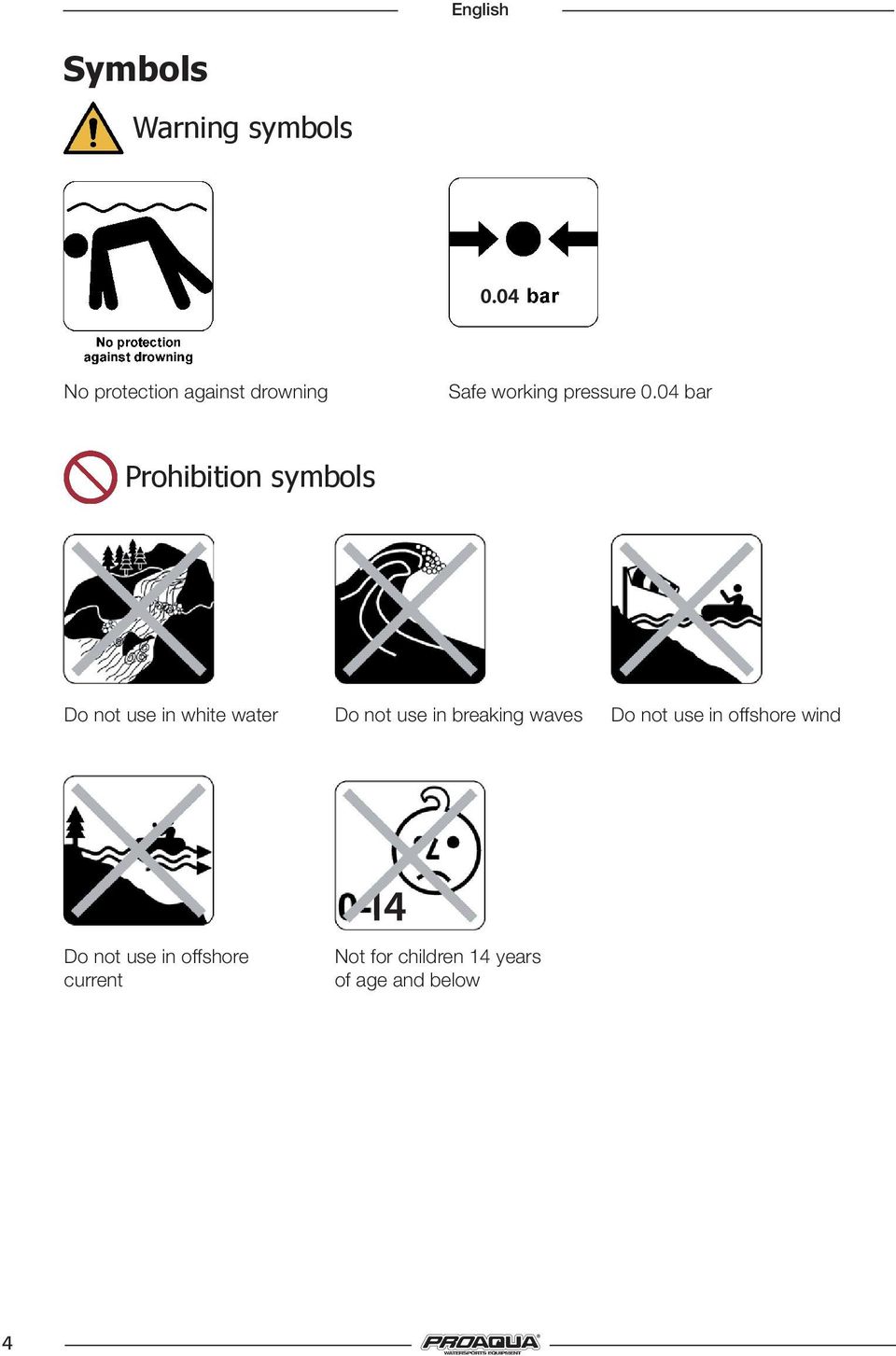 04 bar Prohibition symbols Do not use in white water Do not use in