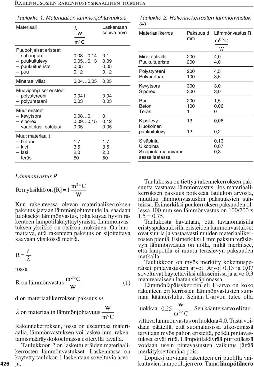 polyureaani Muu erisee kevysora siporex vaaholasi, solulasi Muu maeriaali beoni kivi lasi eräs λ mc 0,01 0,03 0,08 0,1 0.09 0,15 0,05 1,7 3,5,0 50 0,0 0,03 0,1 0,1 0,05 1,7 3,5,0 50 Taulukko.